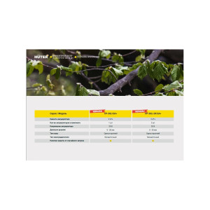 Аккумуляторный секатор Huter СР-20Li EA+ Аккумуляторный секатор Huter СР-20Li EA+