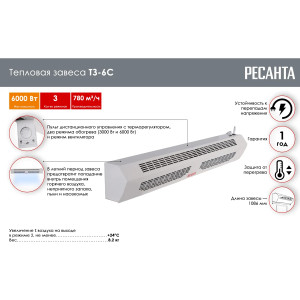 Тепловая завеса РЕСАНТА ТЗ-6С (с пультом)